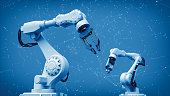 Robotic Arms Technology Background