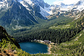 Mountains in spring in the High Tatras in Slovakia.