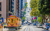 The historic cable car on San francisco city