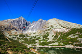 Skalnate pleso - Cable car in High Tatras