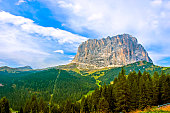 The Great Dolomite Road