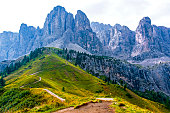 The Great Dolomite Road